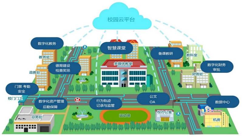 分析出入口控制與管理行業(yè)發(fā)展現(xiàn)狀